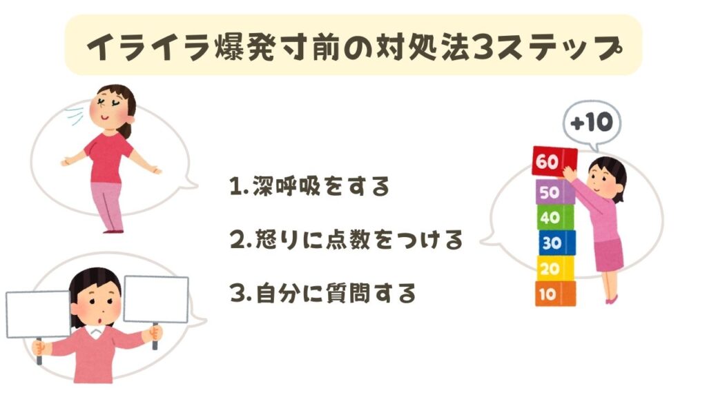 子育て イライラ 抑えられない